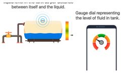 Wireless Tank Level monitoring System to Measure any Fluids Level - Video