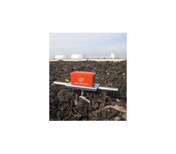 TeleProbe - Model RF - Wireless Compost Temperature Probes