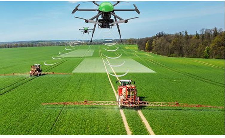Agricultural Operations and Production Software for Precision farming - Agriculture