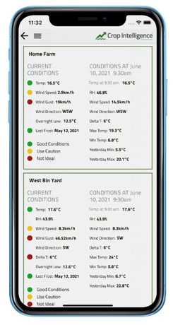 FarmGate - Site-Specific Agriculture Weather Analytics App