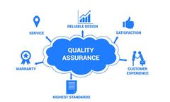 EcoTec - Ecotec Quality Assurance Service