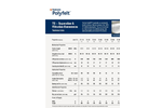TenCate Polyfelt TSxxF 6m Technical Datasheet