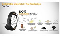 An Overview of Continental Tire’s Sustainability Aims