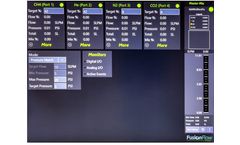 Fusion Flow - Gas Mixing Software