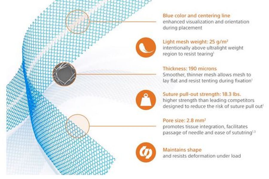 Upsylon Y-Mesh Vaginal Positioning Device