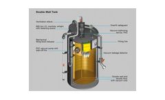 Double-Wall Tanks With Vacuum Safety Monitoring (VSM)