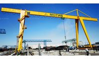 Choosing Right Gantry Crane for Manufacturing Industry