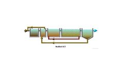 WedoTanks - WWTP Design & Engineering - Wastewater Treatment Optimization & Design Software