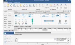 Dionamix - Version Ultrachrom - HPLC Workstation Analysis Software