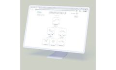 Iktos - Version Spaya.ai - Artificial Intelligence Software
