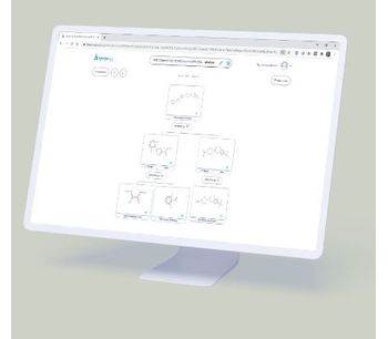 Iktos - Version Spaya.ai - Artificial Intelligence Software