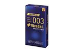 VivaGel® - Condom