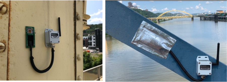 Structural Monitoring Solutions For Routine/ Contract Bridge Load ...