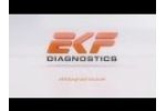 DiaSpect Hemoglobin T - Video