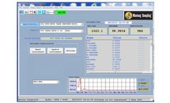 SoftView LNG Monitor Software