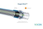 VOCSN Oxygen Direct System - Video