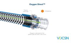 VOCSN Oxygen Direct System - Video