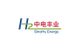 Beijing SinoHy Energy Co., Ltd.