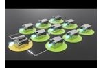 Multipoint Inline NIR System - Control Your Entire Process Most Economically Video