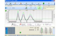 SepacoreControl - Chromatography Systems Software