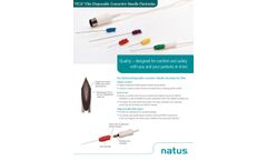 Elite - Model TECA - Disposable Concentric EMG Needle Electrodes - Brochure