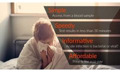 Inflammatix ViraBac - Acute Infection Test