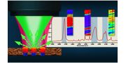 On-Contact, Submicron, Visible Probe Infrared Spectroscopy