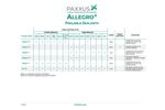 Paxxus Allegro - Peelable Seal - Brochure