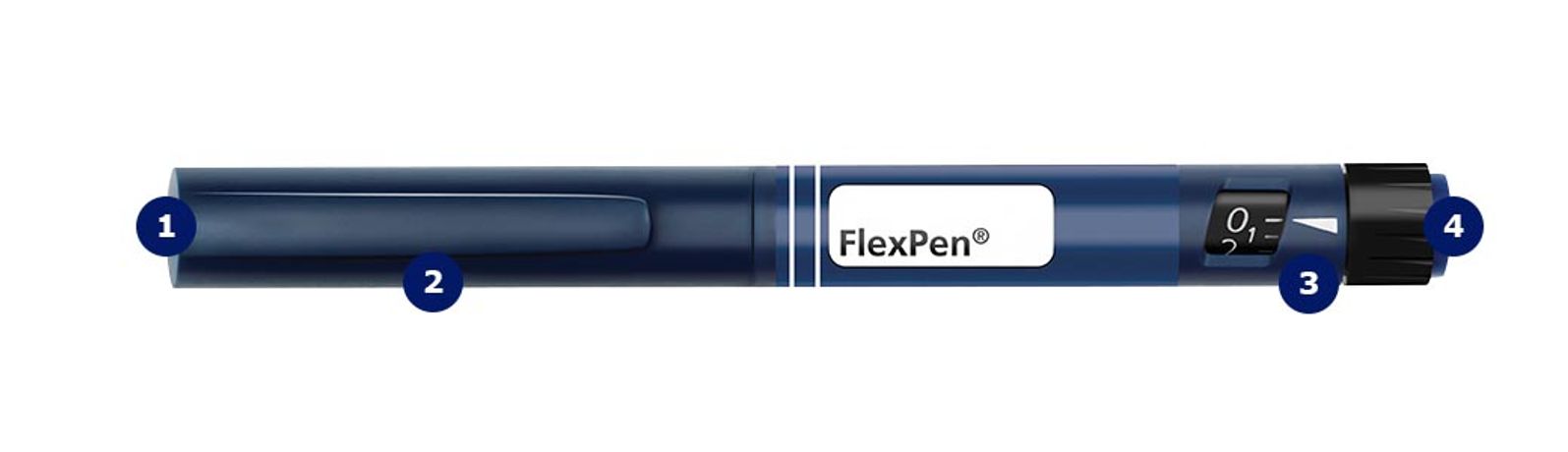 FlexPen - Insulin Pen