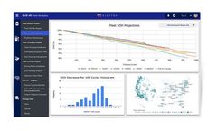 Version EVE-Ai - Analytics Platform for Battery Data Insights