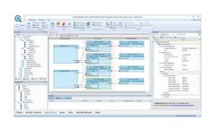dSPACE - Version ConfigurationDesk - Configuration and Implementation Software