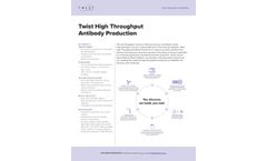 Twist - High Throughput Antibody - Brochure