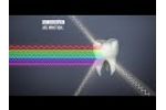 Adaptive Light Matching (EN) - Video