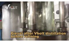 Waste Oil Recycling Plant Used Engine Oil Recycle Equipment Machine to Diesel - Video