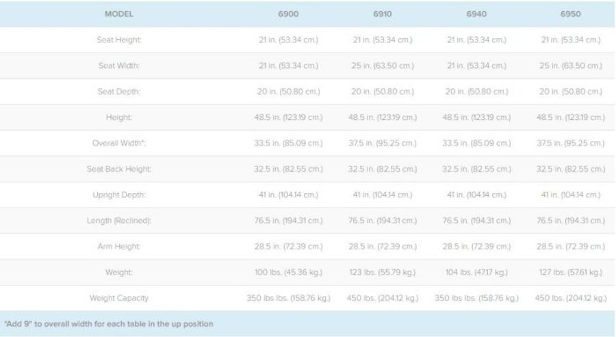 https://d32zuqhgcrpxli.cloudfront.net/ew0KICAiYnVja2V0IjogImVlLWZpbGVzIiwNCiAgImtleSI6ICJmaWxlcy8xMTY2NDMvaW1hZ2VzLzExNjY0M18yXzIwMjIwMzIxMDQ1NjUyMjIzNTI5Mi5qcGciLA0KICAiZWRpdHMiOiB7DQogICAgInJlc2l6ZSI6IHsNCiAgICAgICJmaXQiOiAiY29udGFpbiIsDQogICAgICAiYmFja2dyb3VuZCI6IHsNCiAgICAgICAgInIiOiAyNTUsDQogICAgICAgICJnIjogMjU1LA0KICAgICAgICAiYiI6IDI1NSwNCiAgICAgICAgImFscGhhIjogMQ0KICAgICAgfSwNCiAgICAgICJ3aWR0aCI6IDkwMA0KICAgIH0NCiAgfQ0KfQ==