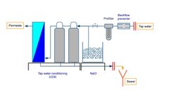 KLC - Model Tawaco - Reverse-Osmosis Desalination Systems