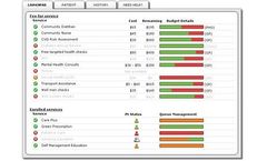 Enigma - Version PRISM - PHN / PHO Resources and Integrated Services Management Software