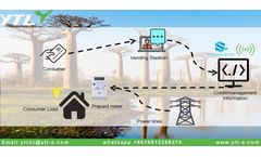The peculiarities of African electric energy meters