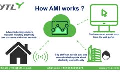 YTL AMI data acquisition system! 