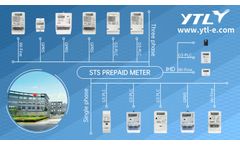Which functions of the Smart prepaid meter do you want