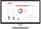 RapidAI Insights - Automated Reporting Software for Reaching Clinical Goals