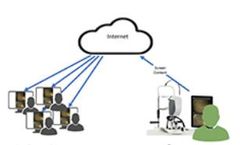 Navilas - Advanced Remote Access Teleguidance Software with Navigated Laser