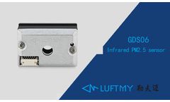Luftmy GDS06 Infrared PM2.5 Sensor Model