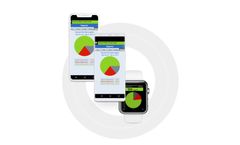 Eversense - Mobile App for Continuous Glucose Monitor