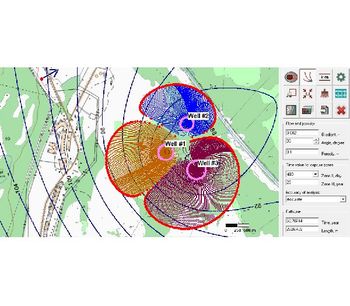 AnsTrack - Capture Zones Delineation (WHPA)
