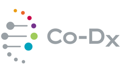 Logix Smart - Model 2019-nCoV - Novel Coronavirus Detection Kit