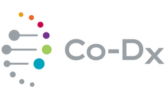 CoPrimers/CoDx Design Services