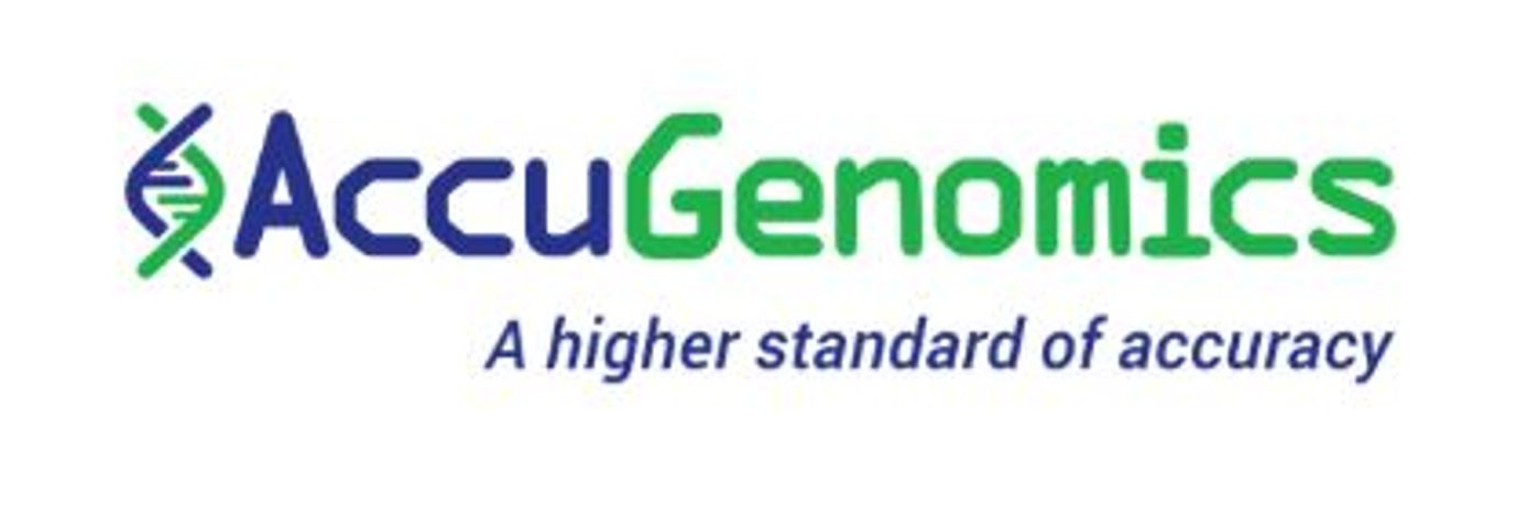 Accukit SARS-CoV-2 - Standardized Nucleic Acid Quantitation for Sequencing