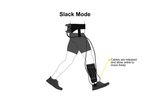 ReStore Exo-Suit for Stroke Rehabilitation-3 Modes of Function - Video