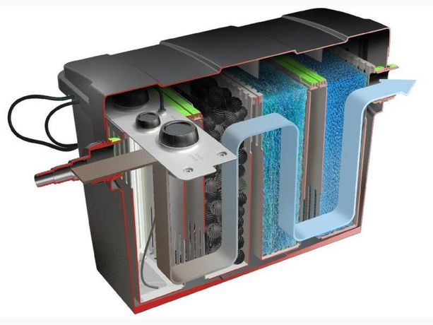 Giant Biofill XL Biological Filter